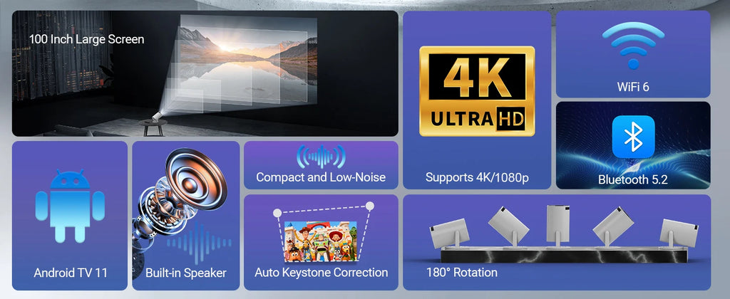 FOCABO Projector HY300 Pro 4K Android 11 Dual Wifi6 260ANSI Allwinner H713 BT5.0 1080P 1280*720P Home Cinema Outdoor Projetor
