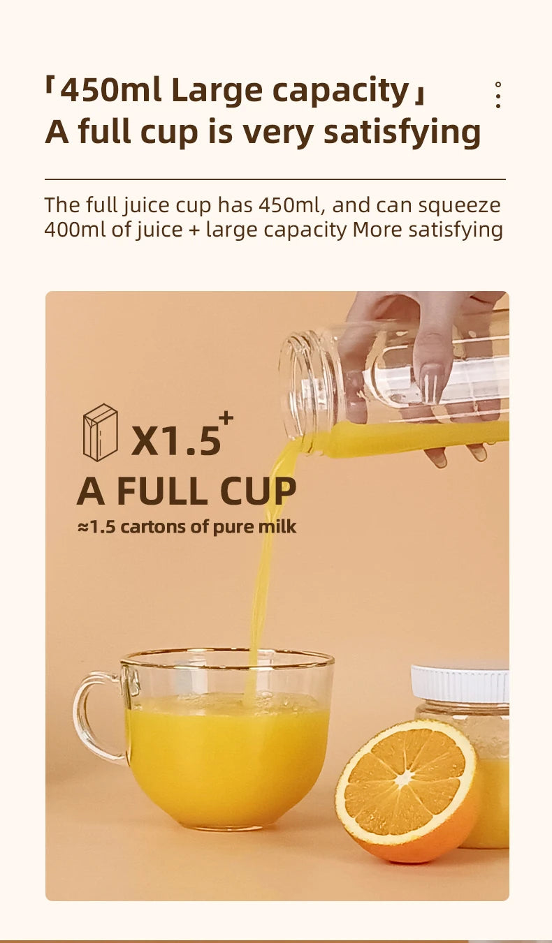Portable Electric Blender 40W USB Rechargeable Cordless Juicer High Powerful Juicer Cup For Smoothie Milkshake Juice Food