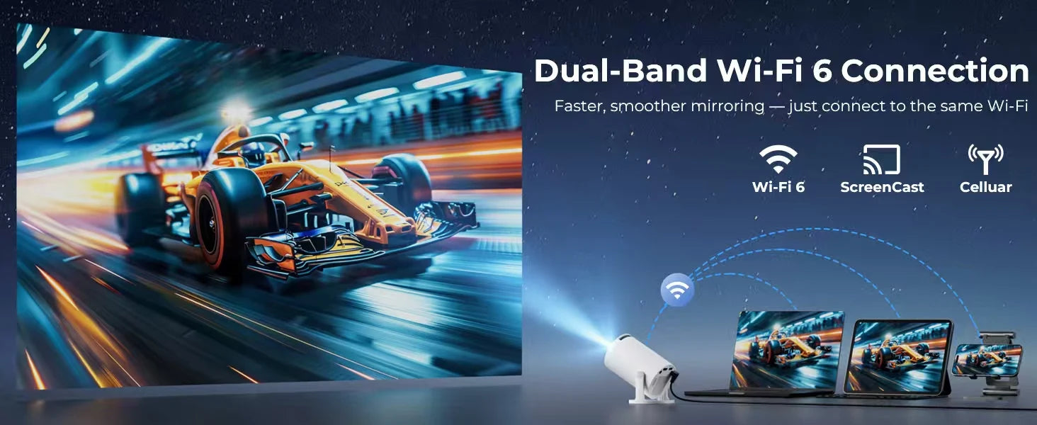 FOCABO Projector HY300 Pro 4K Android 11 Dual Wifi6 260ANSI Allwinner H713 BT5.0 1080P 1280*720P Home Cinema Outdoor Projetor